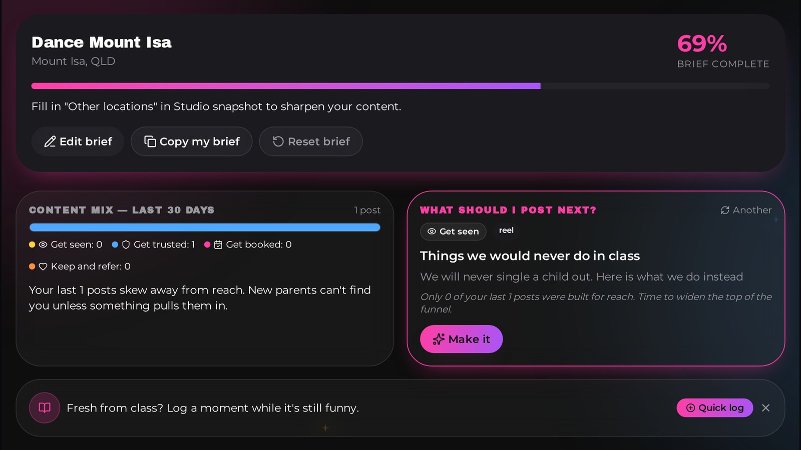The DanceSocials AI dashboard showing brief completeness, the content mix meter and the what should I post next card